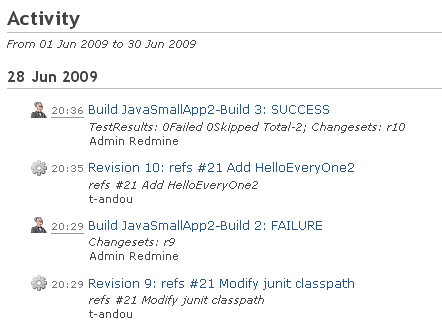 redmine_hudson_show_build_history_on_activity.png